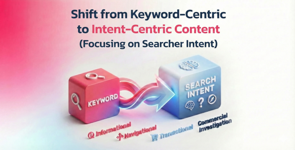 Shift from Keyword-Centric to Intent-Centric