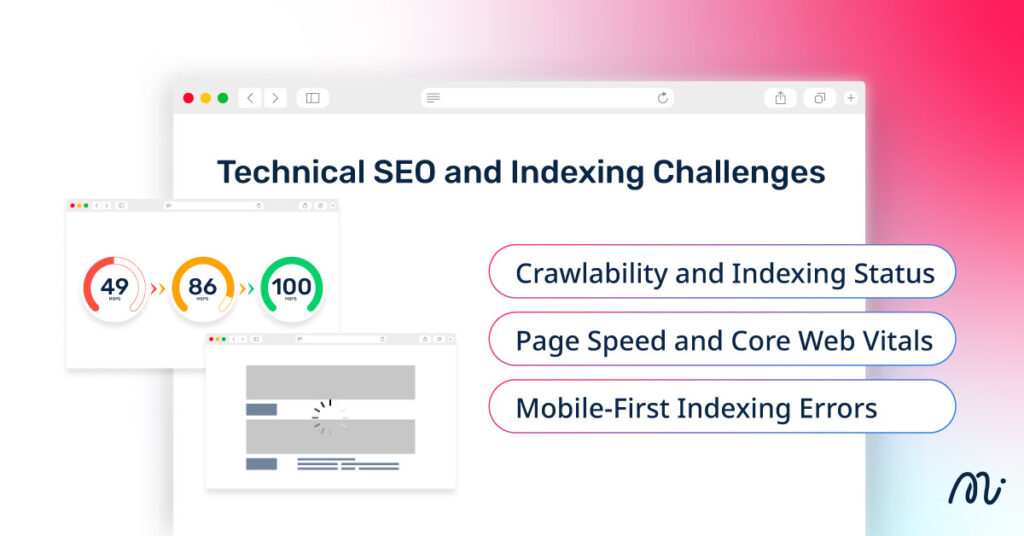 Technical SEO and Indexing Challenges