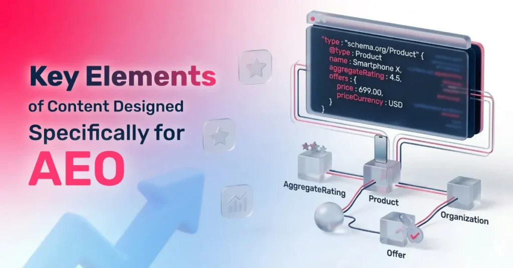 Key Elements of Content Designed Specifically for AEO