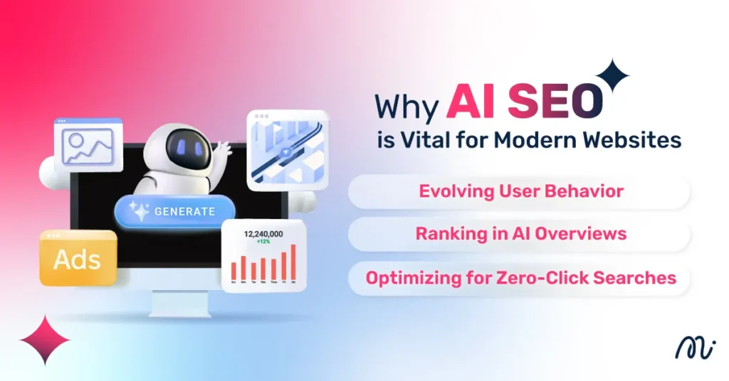 Why AI SEO is Vital for Modern Websites