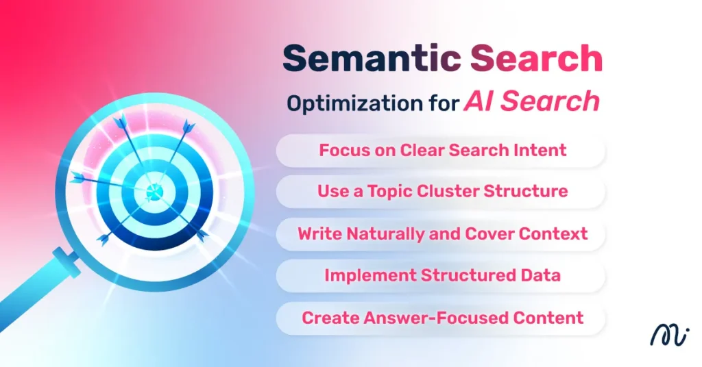 Semantic Search Optimization for AI Search