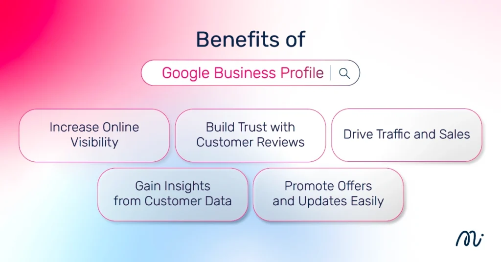 Benefits of Google Business Profile
