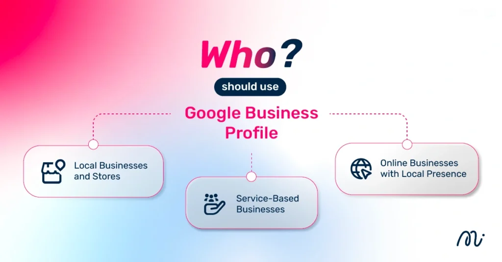 Who Should Use Google Business Profile?