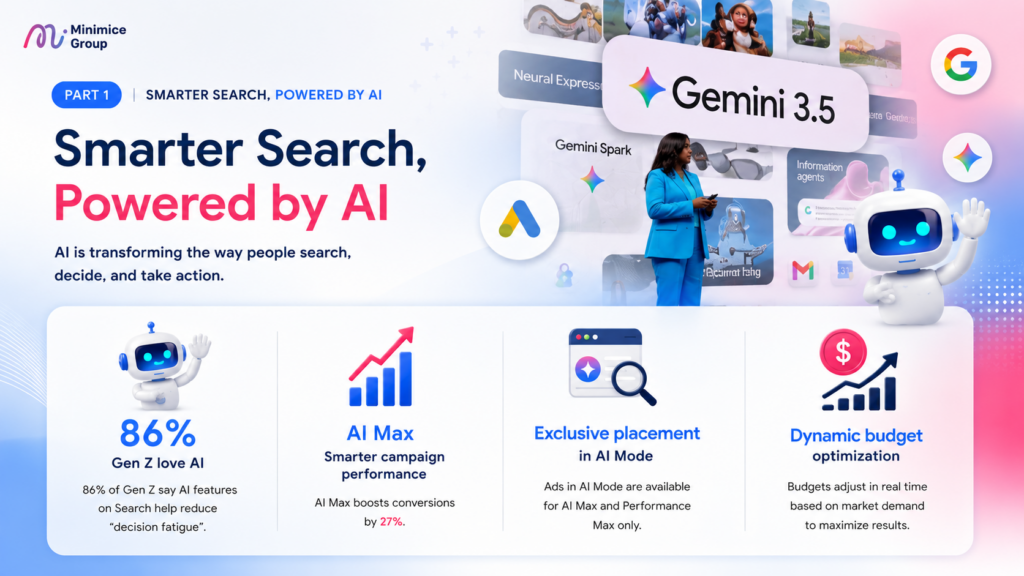 Smarter Search Powerd by AI