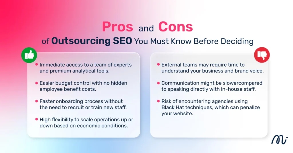 Pros and Cons of Outsourcing SEO You Must Know Before Deciding