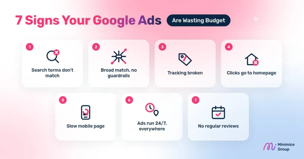 7 signs your Google Ads are wasting budget
